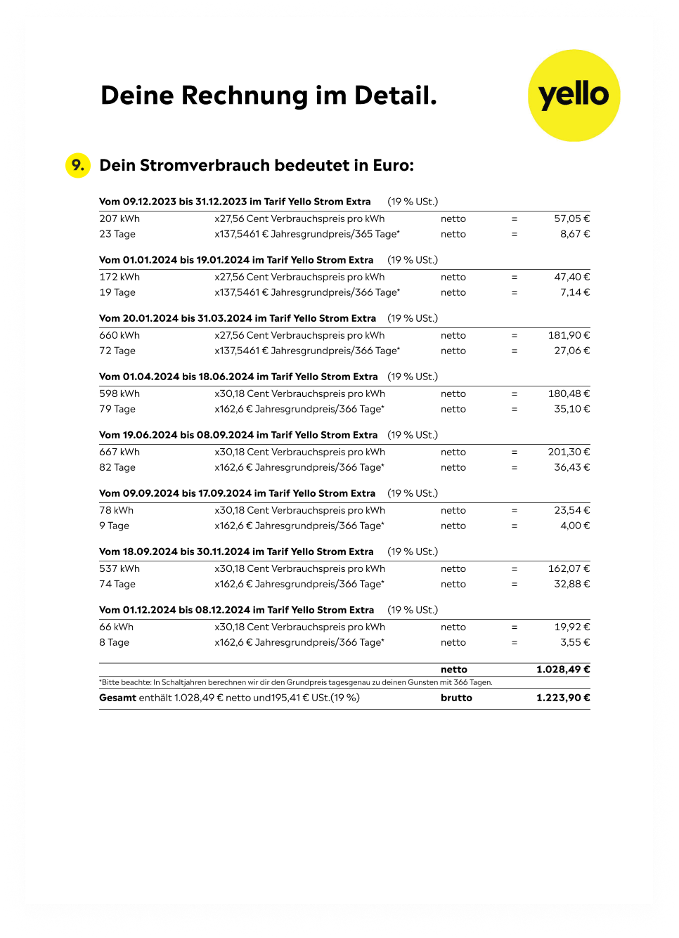 Dritte Seite der Yello Rechnung
