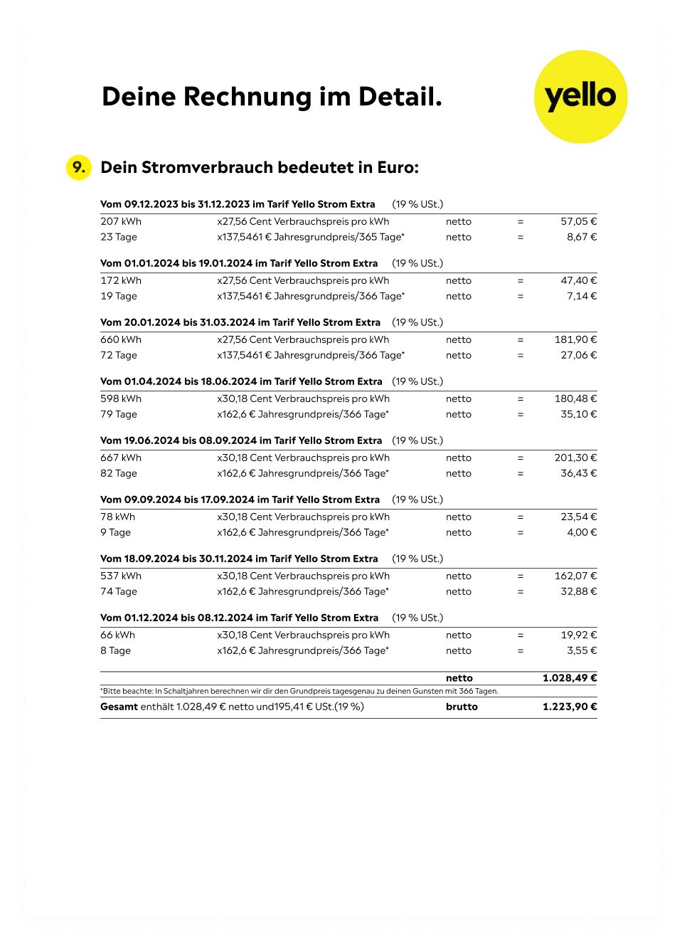 Yello Rechnung dritte Seite Dritte Seite der Yello Rechnung