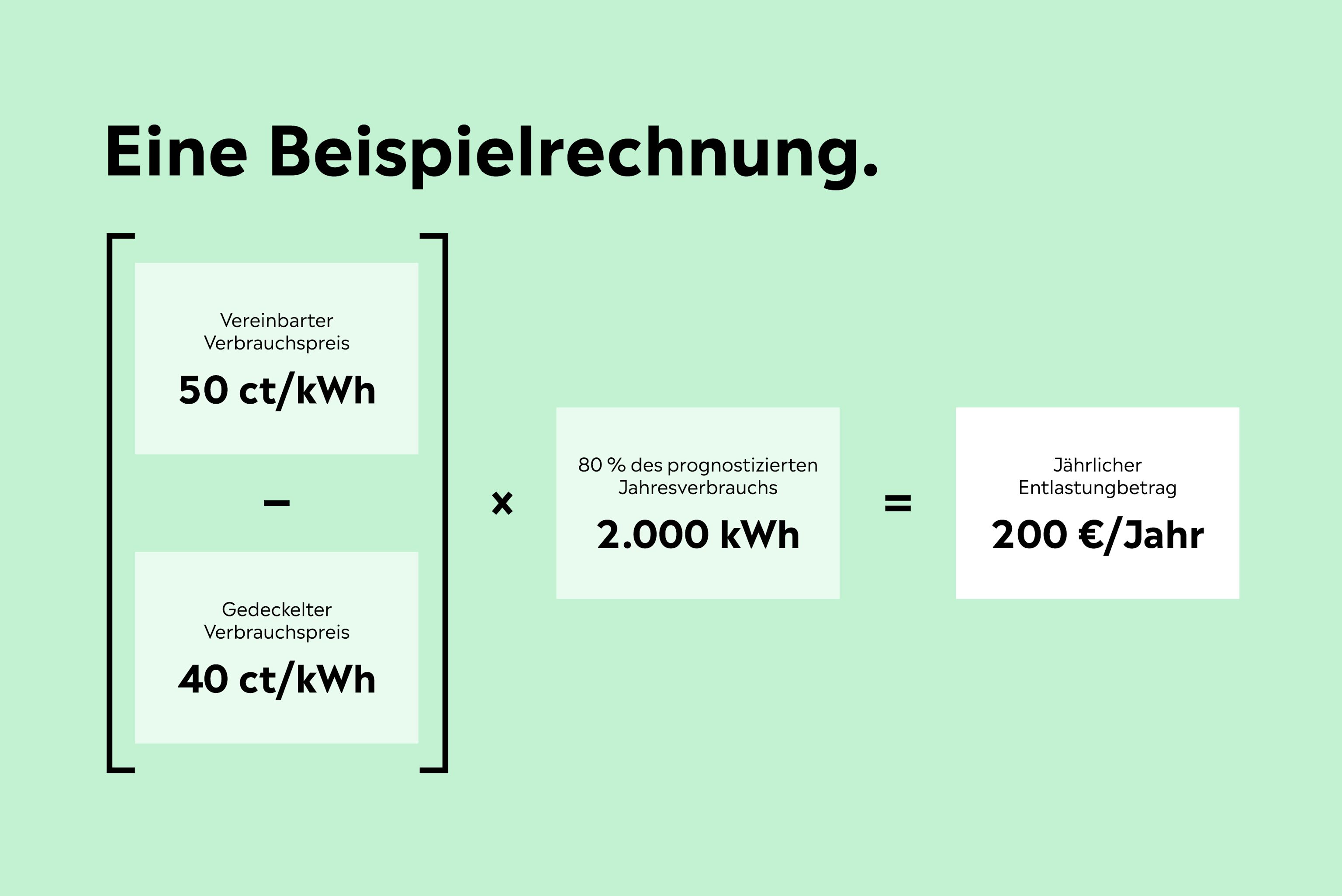 Beilspielrechnung Preisbremse Strom Beilspielrechnung Preisbremse Strom